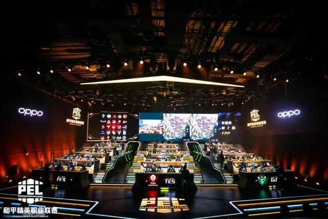 尤其是在对 尤其是在对