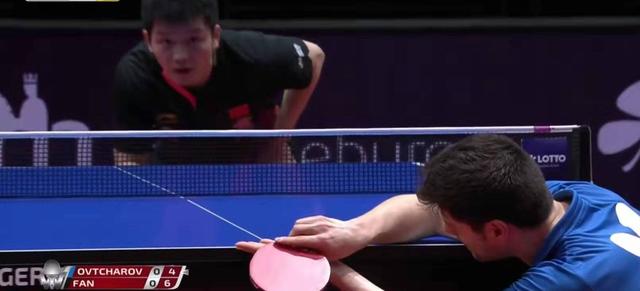 分享自己的 分享自己的