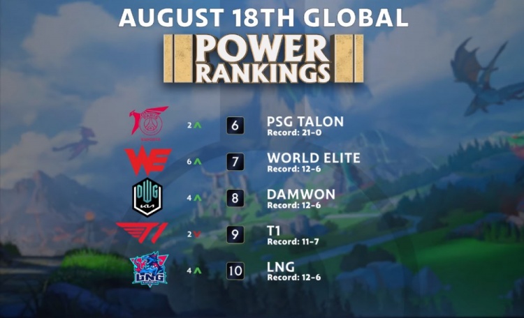 明星互动 明星互动