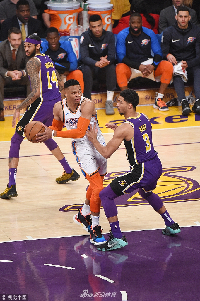 的篮球技巧 的篮球技巧